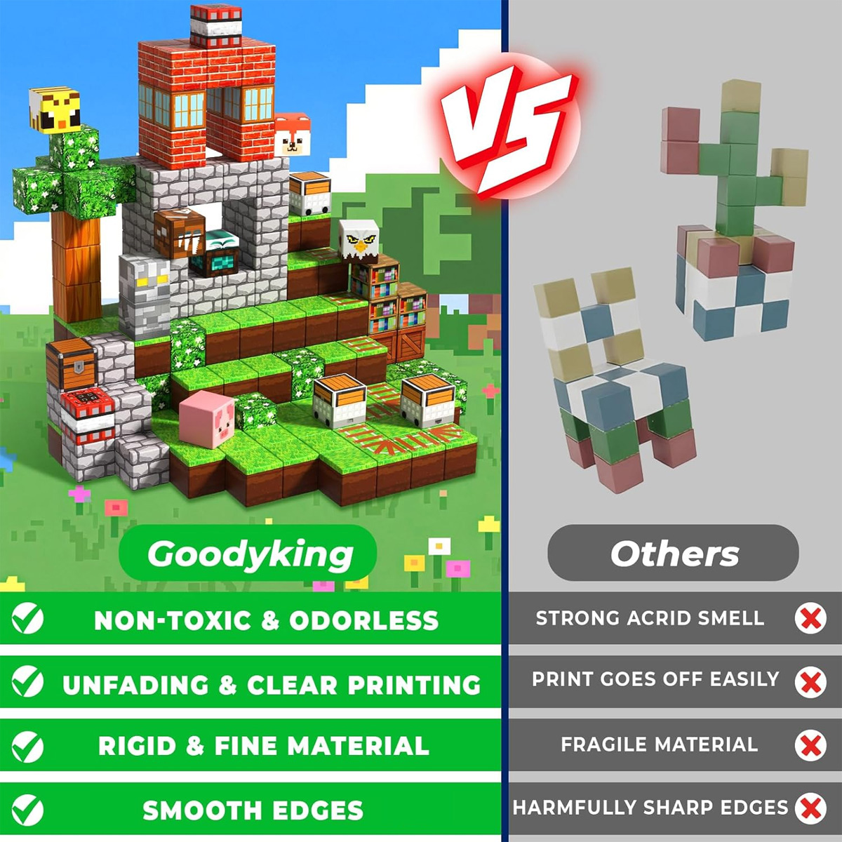 Magnetic Building Block Bricks - Kids Education World recension och pris