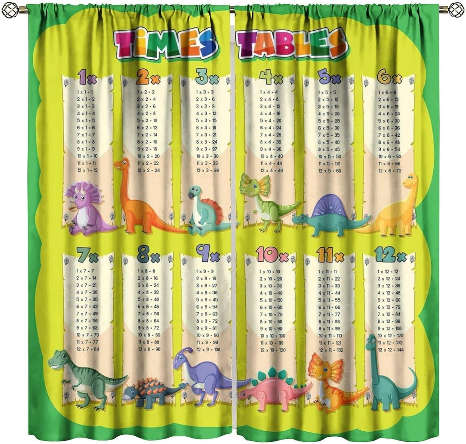 Dinosaur Times Table Curtain M - Kids Education Youtube recension och pris