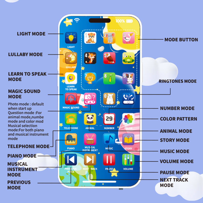 Baby Telephone Music Toy Multi - Kids Education Mobile recension och pris